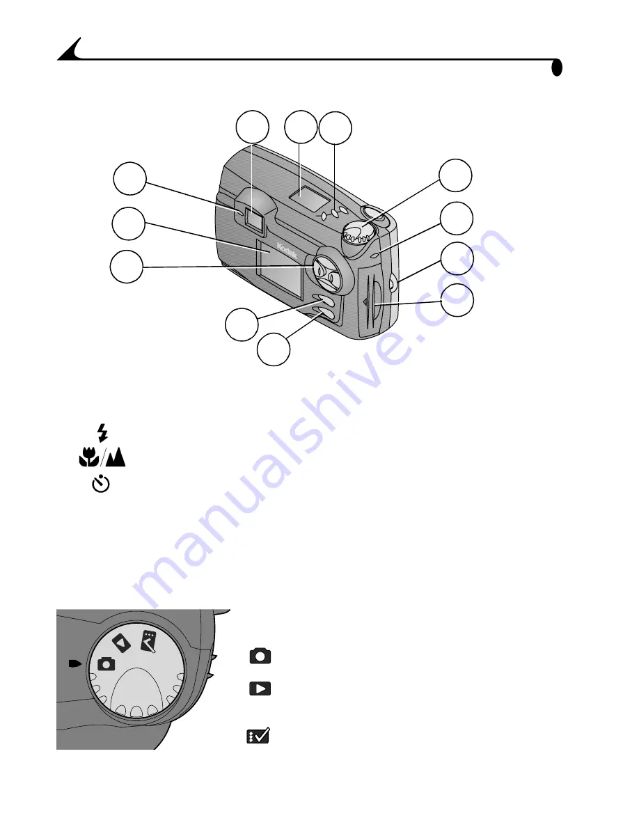 Kodak EASYSHARE DX4900 User Manual Download Page 4