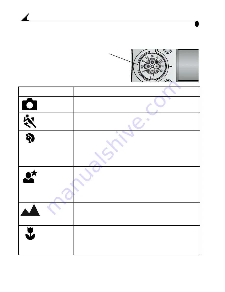 Kodak EasyShare DX6340 Скачать руководство пользователя страница 26