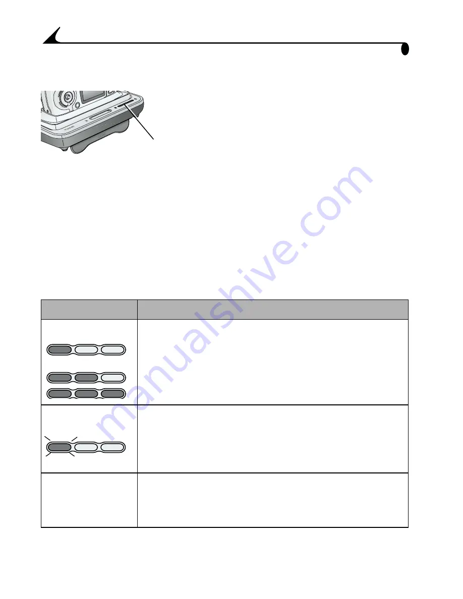 Kodak EasyShare DX6340 User Manual Download Page 90