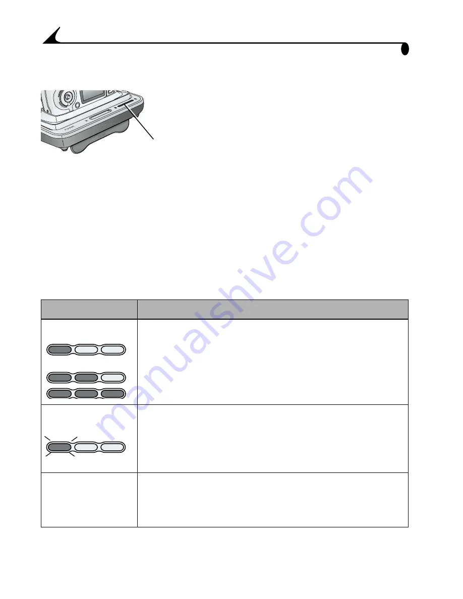 Kodak EasyShare DX6440 User Manual Download Page 92