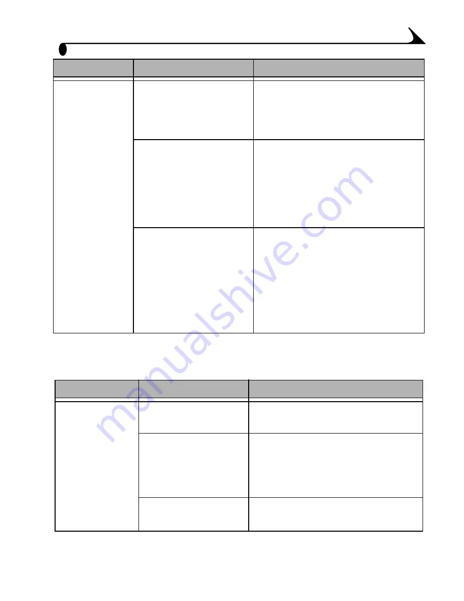 Kodak EasyShare DX6440 User Manual Download Page 103