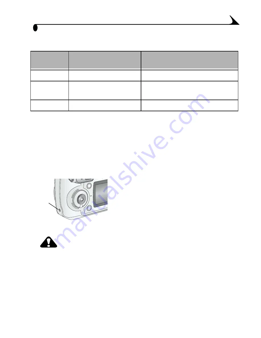 Kodak EasyShare DX6440 User Manual Download Page 123