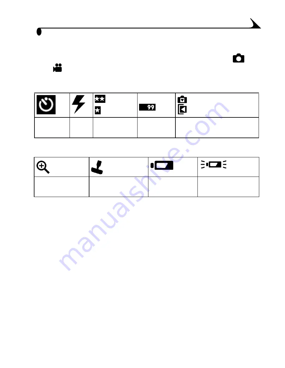 Kodak Easyshare LS420 User Manual Download Page 17