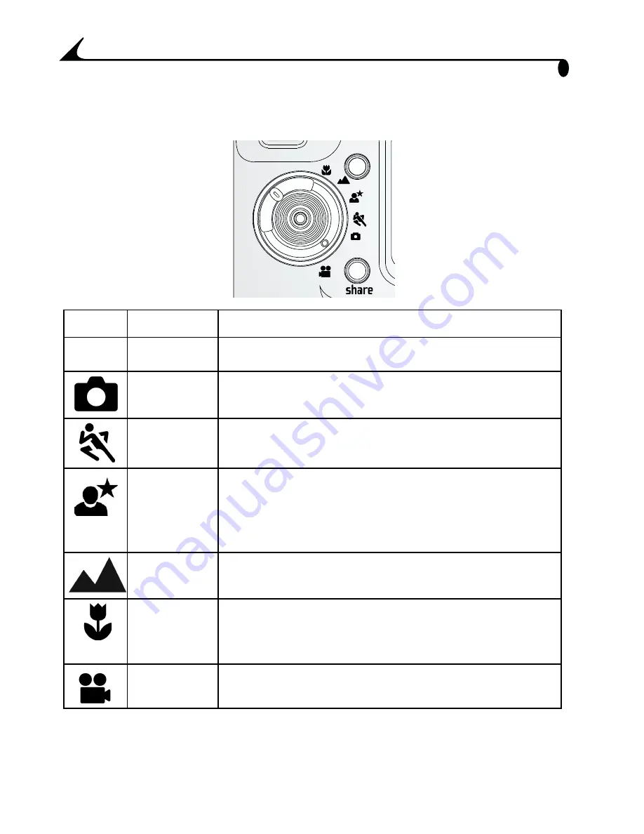 Kodak EasyShare LS633 User Manual Download Page 18