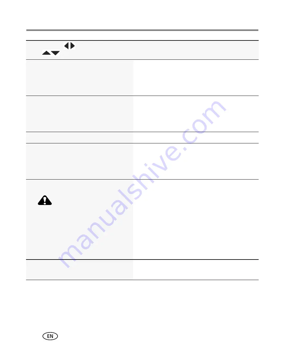 Kodak EASYSHARE M550 Extended User Manual Download Page 42