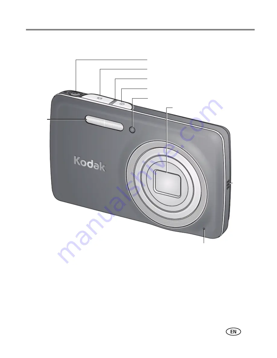 Kodak EASYSHARE M552 Extended User Manual Download Page 3