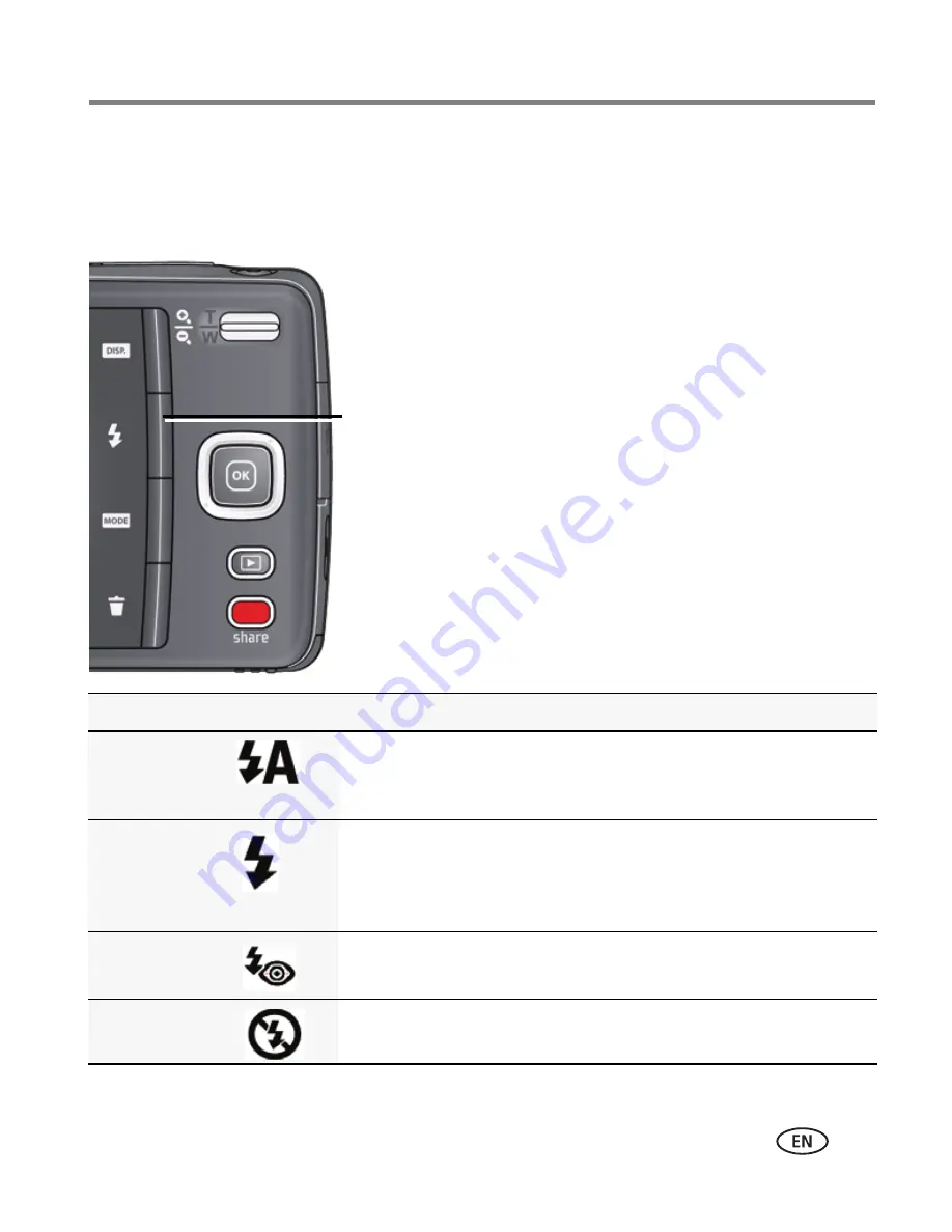 Kodak EASYSHARE M552 Extended User Manual Download Page 19