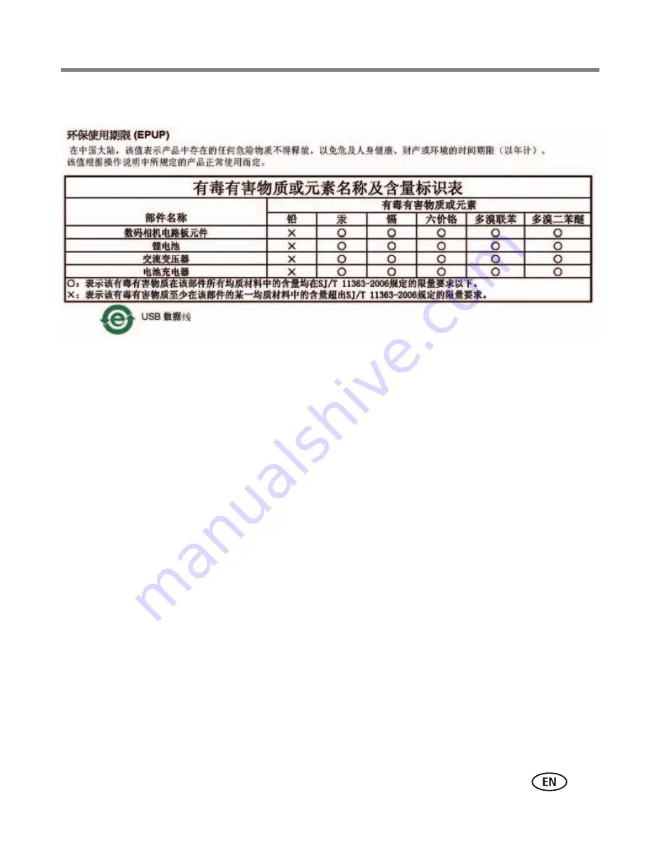 Kodak EASYSHARE M552 Extended User Manual Download Page 65