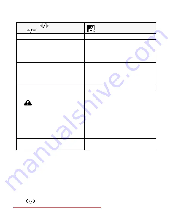 Kodak EasyShare M893 IS Extended User Manual Download Page 40