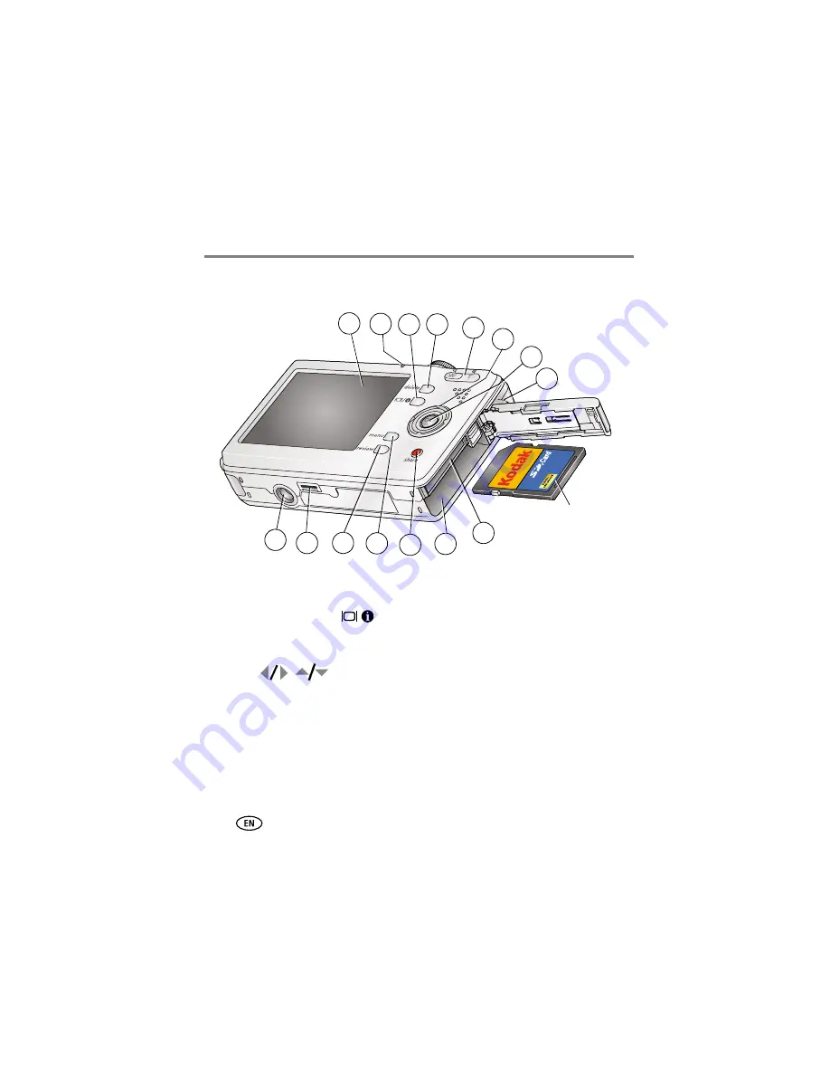 Kodak EasyShare MD753 User Manual Download Page 4