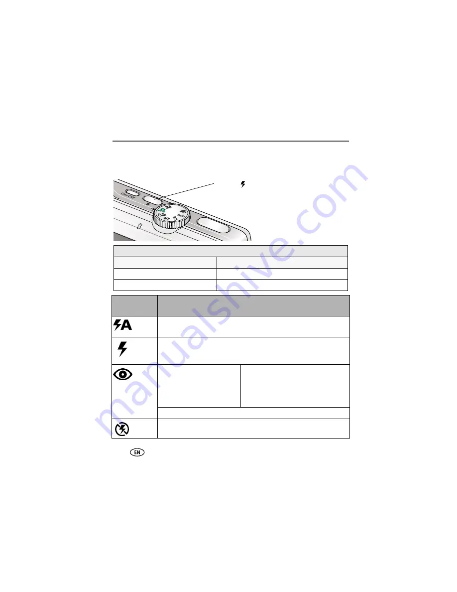 Kodak EasyShare MD753 Скачать руководство пользователя страница 14