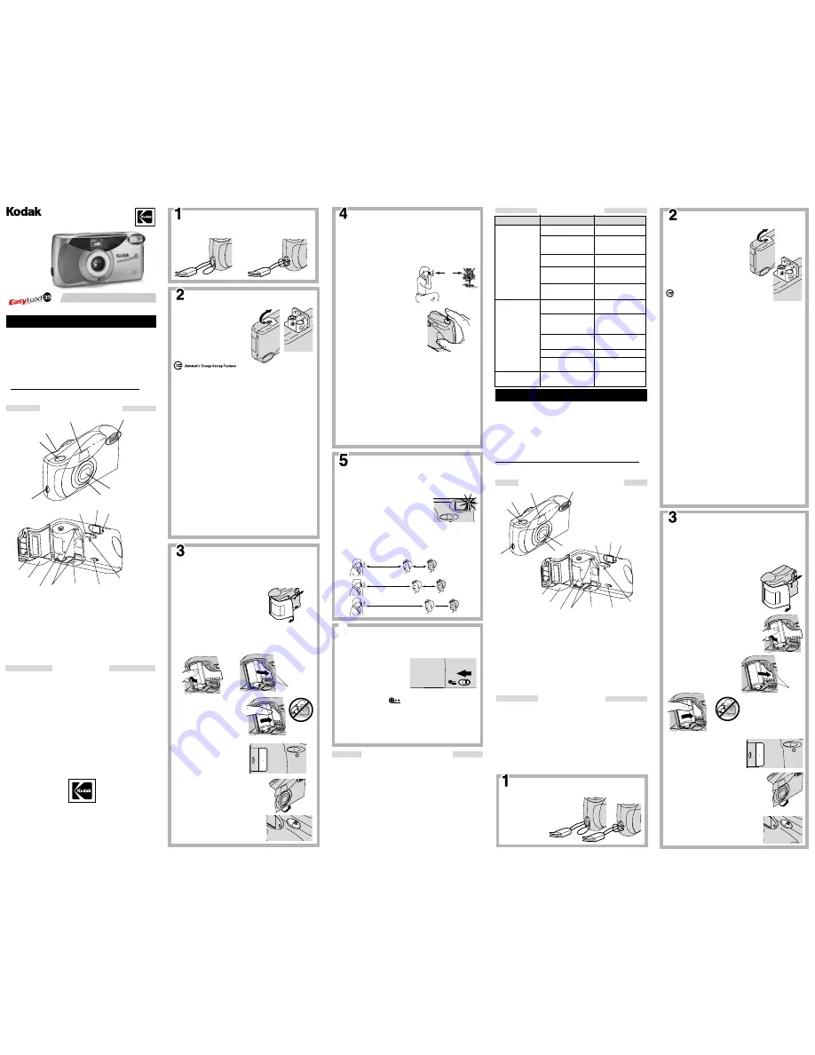 Kodak KE25 Скачать руководство пользователя страница 1