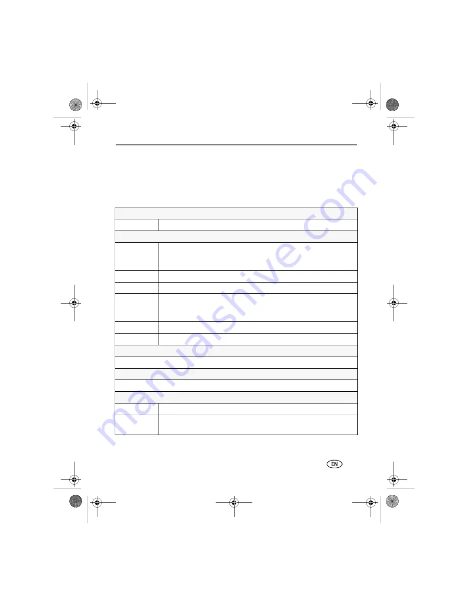 Kodak M300 User Manual Download Page 17