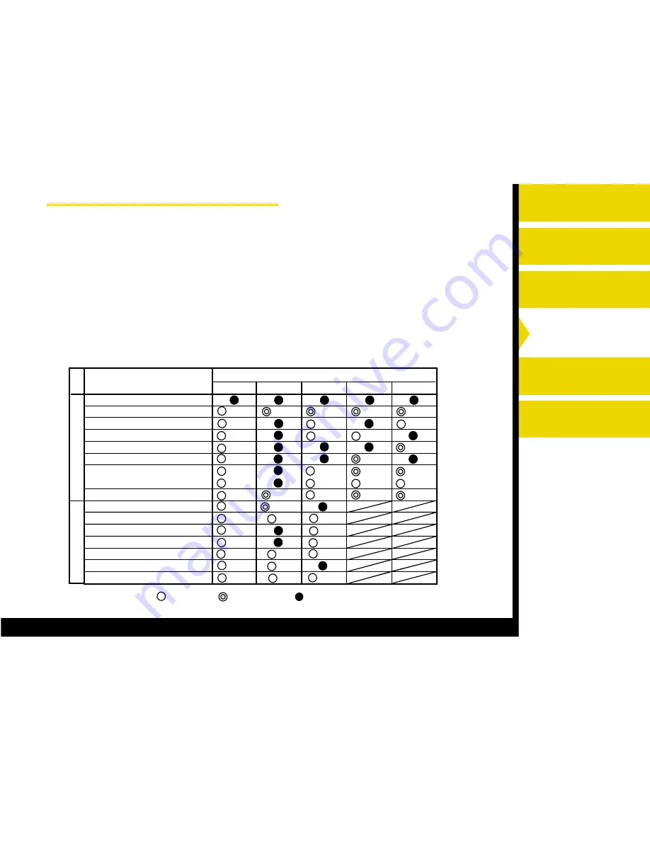 Kodak Professional 8500 User Manual Download Page 49