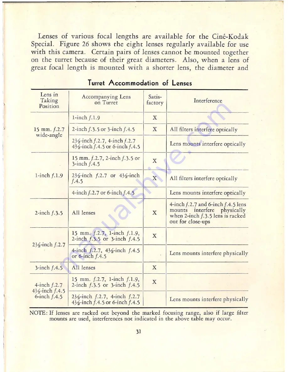 Kodak SPECIAL How To Use Manual Download Page 33