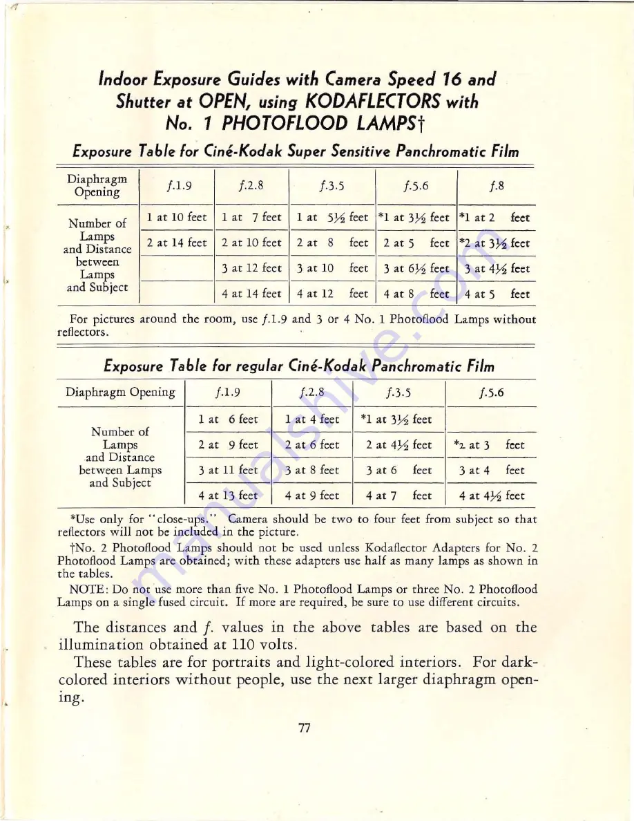 Kodak SPECIAL How To Use Manual Download Page 79