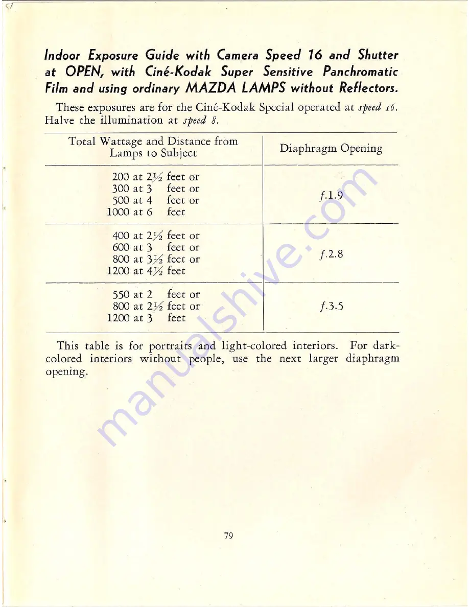 Kodak SPECIAL How To Use Manual Download Page 81