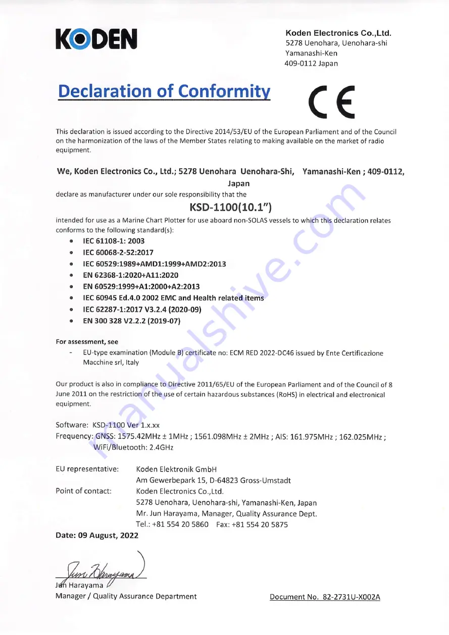 Koden KDS-1100 Скачать руководство пользователя страница 3