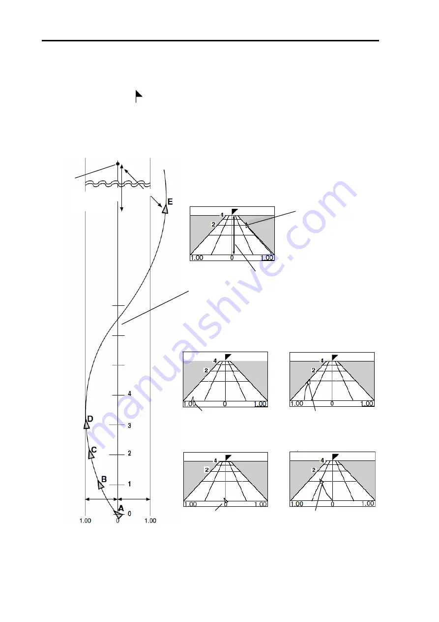 Koden KGP-925 Operation Manual Download Page 51