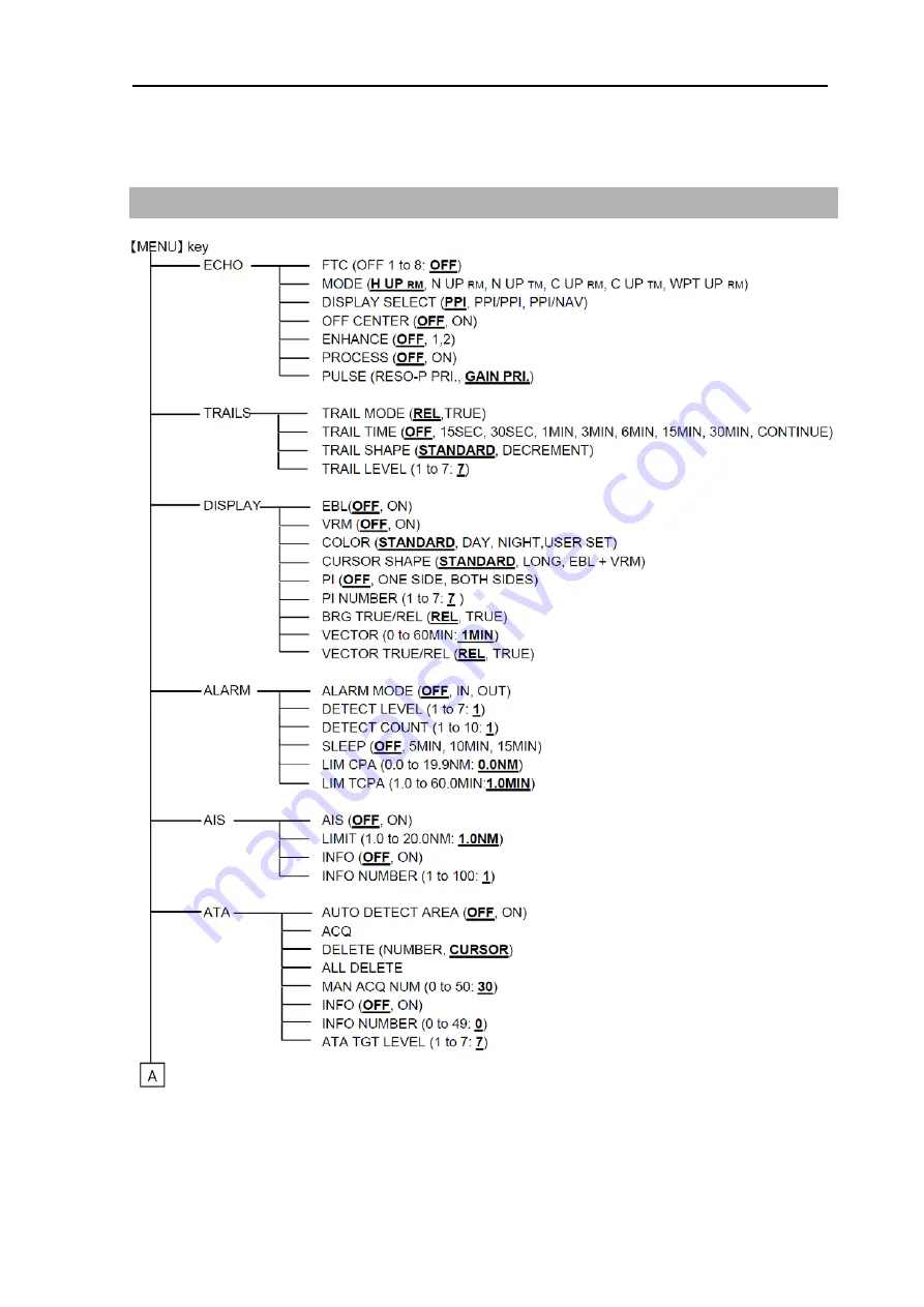 Koden MDC-2000 series Скачать руководство пользователя страница 72