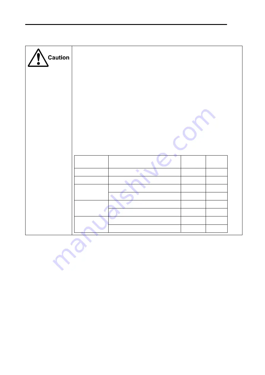 Koden MDC-2000BB Series Operation Manual Download Page 10