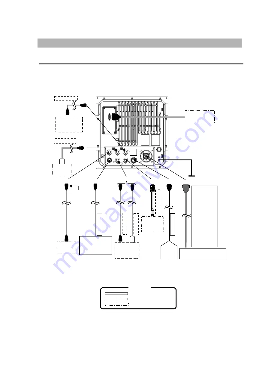 Koden MDC-2000BB Series Operation Manual Download Page 91