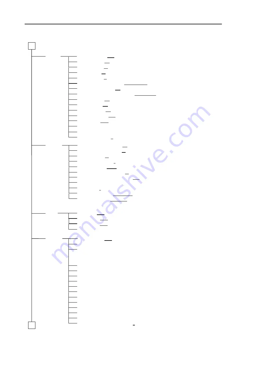 Koden MDC-2000BB Series Operation Manual Download Page 98