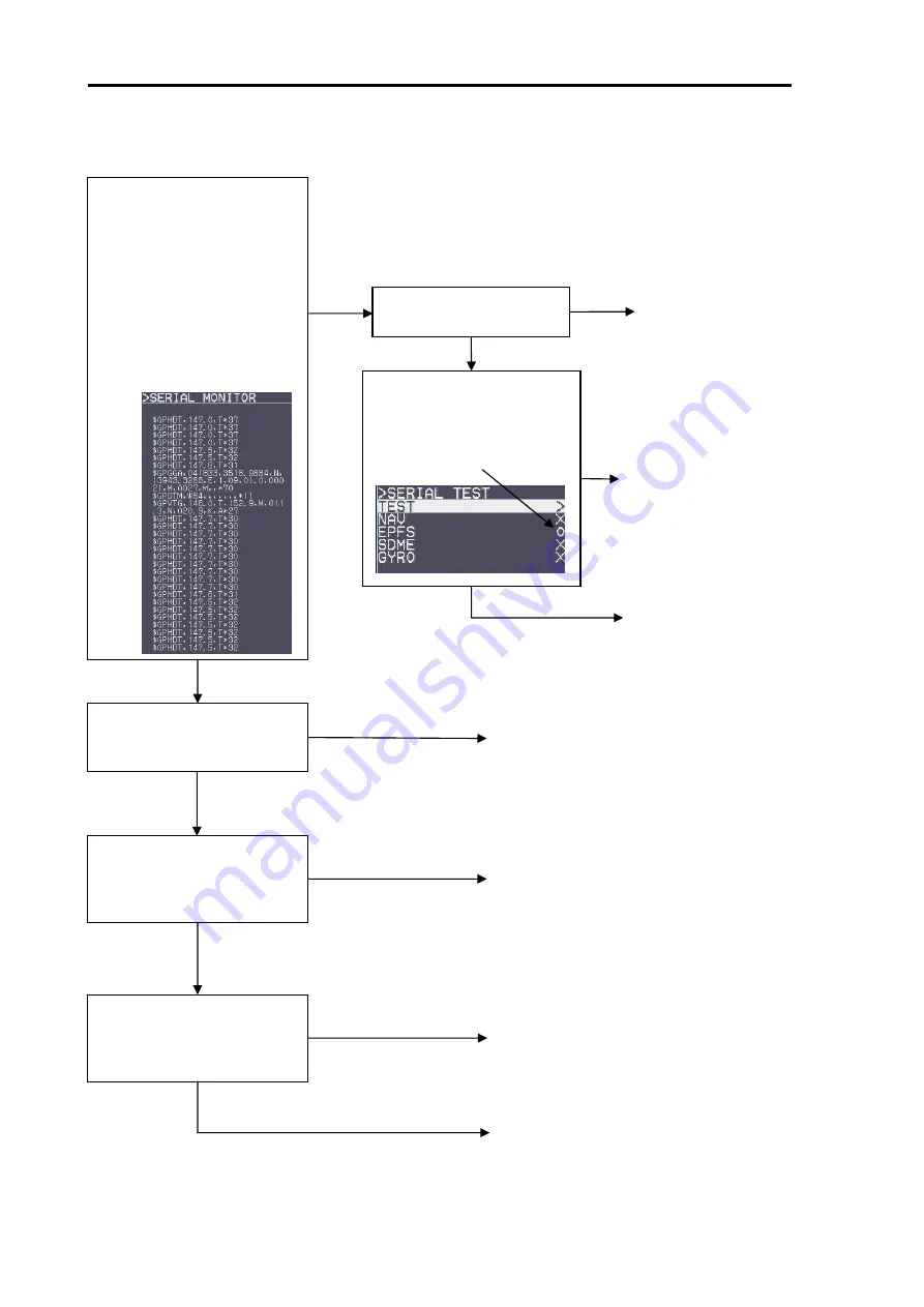 Koden MDC-2900 Скачать руководство пользователя страница 81