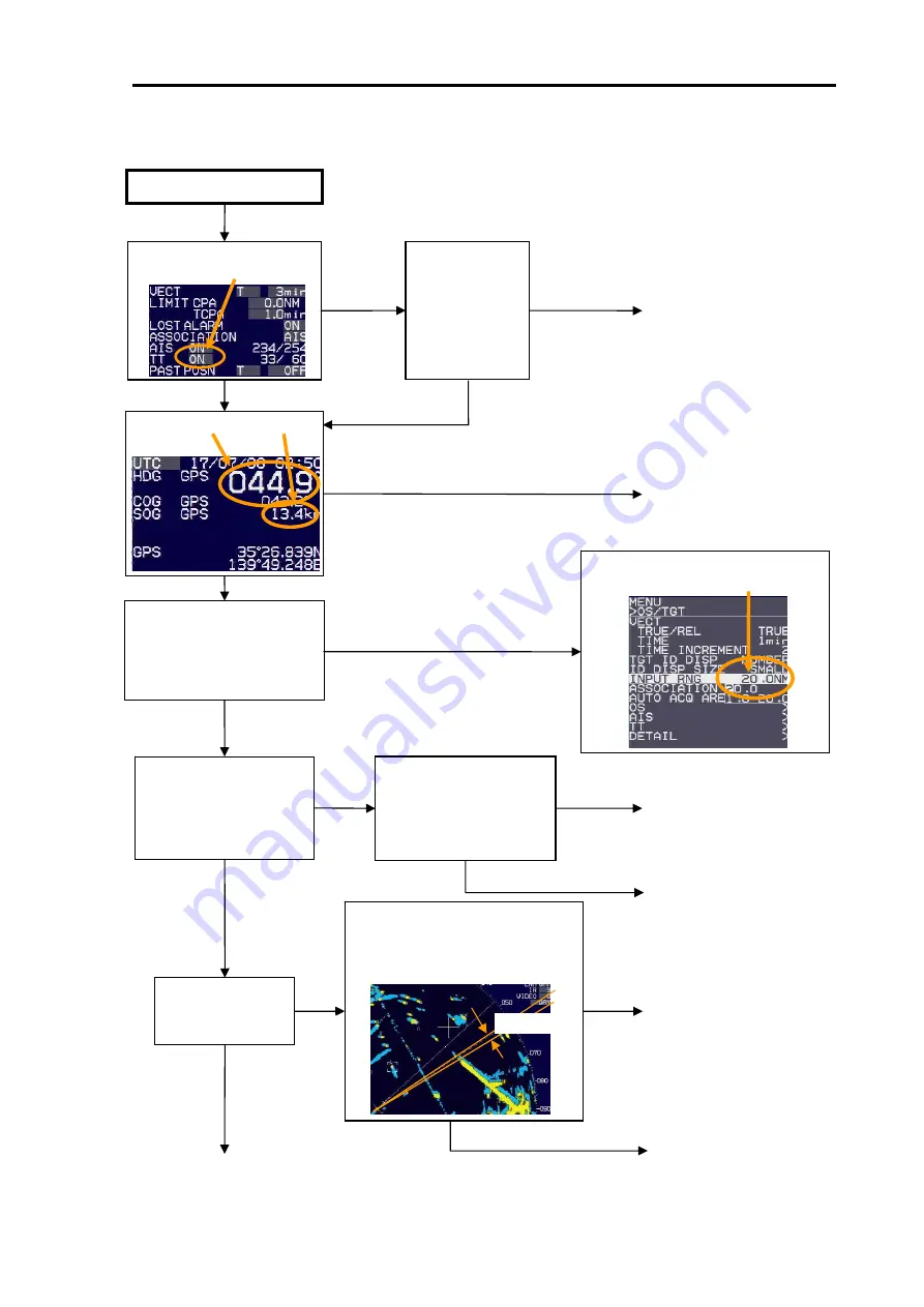 Koden MDC-2900 Installation Manual Download Page 88