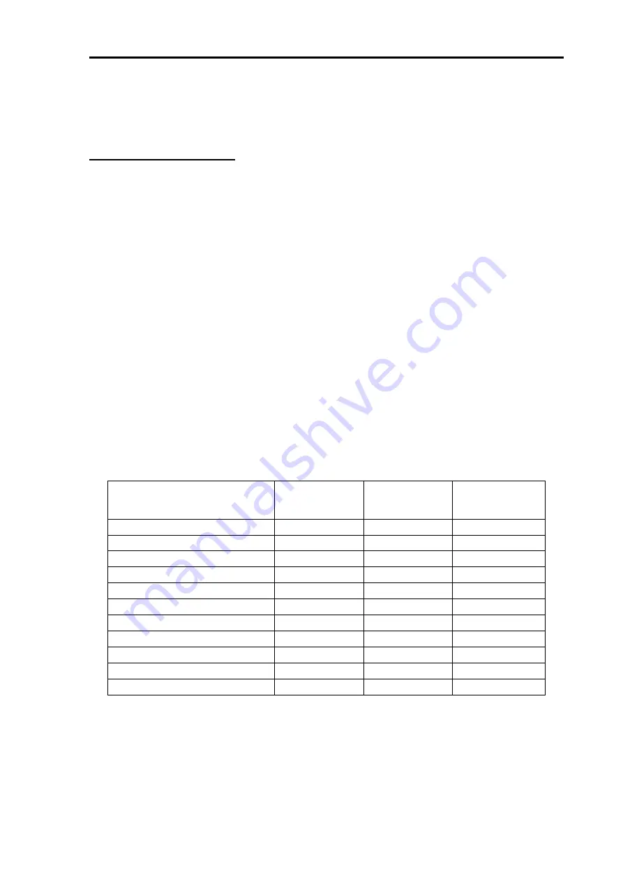 Koden MDC-5004 Installation Manual Download Page 9