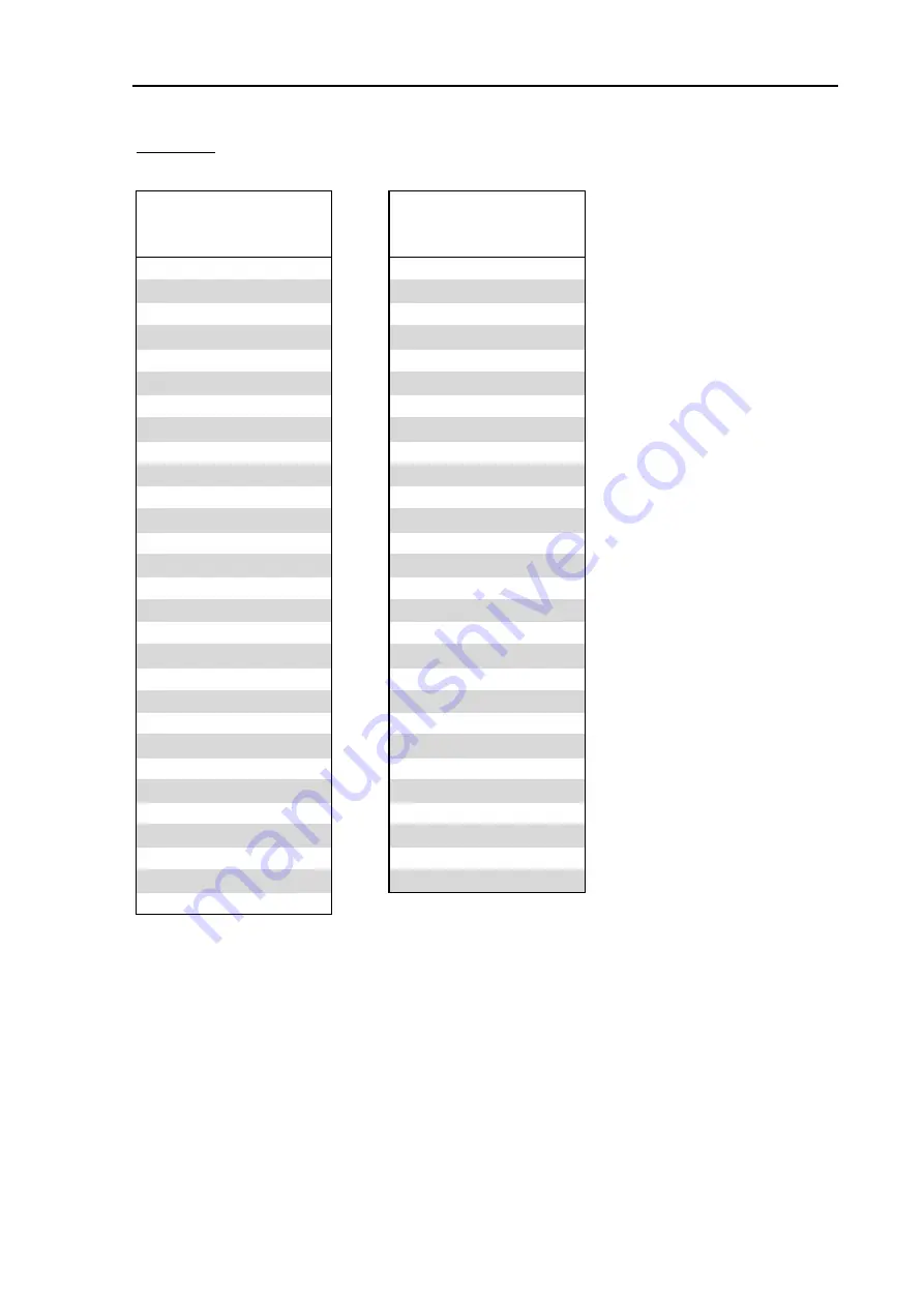 Koden MDC-5004 Installation Manual Download Page 63