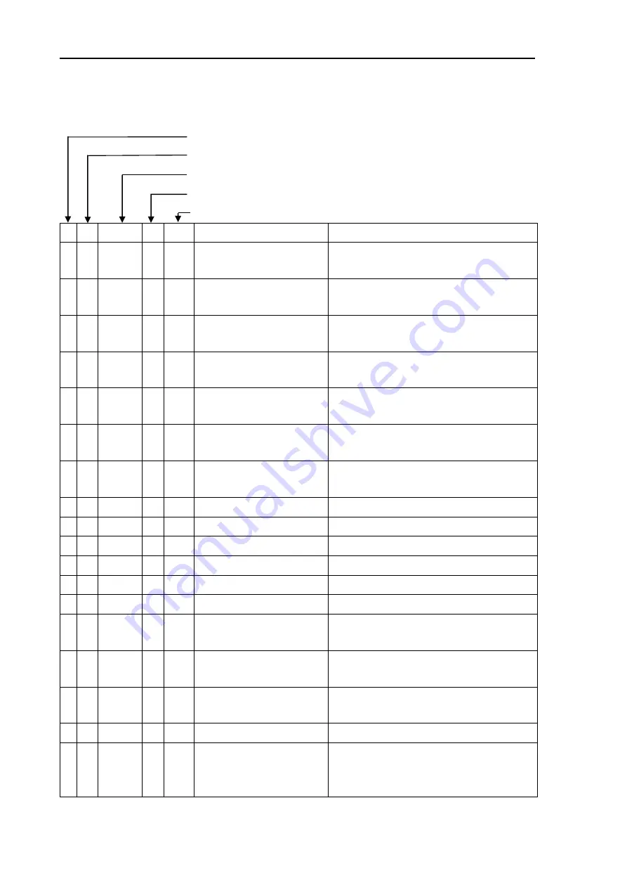 Koden MDC-5004 Installation Manual Download Page 90