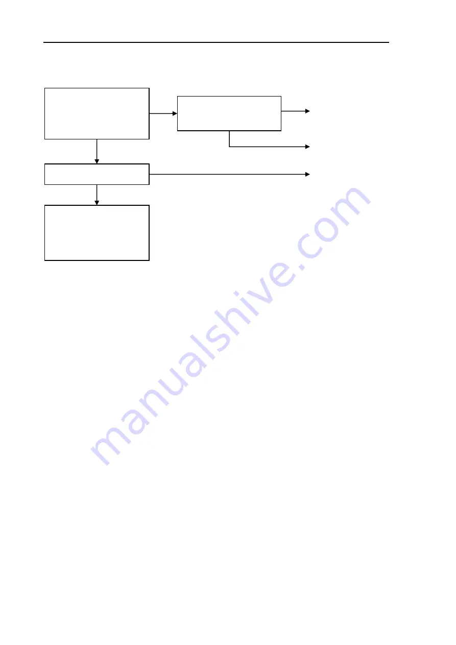 Koden MDC-5004 Installation Manual Download Page 100