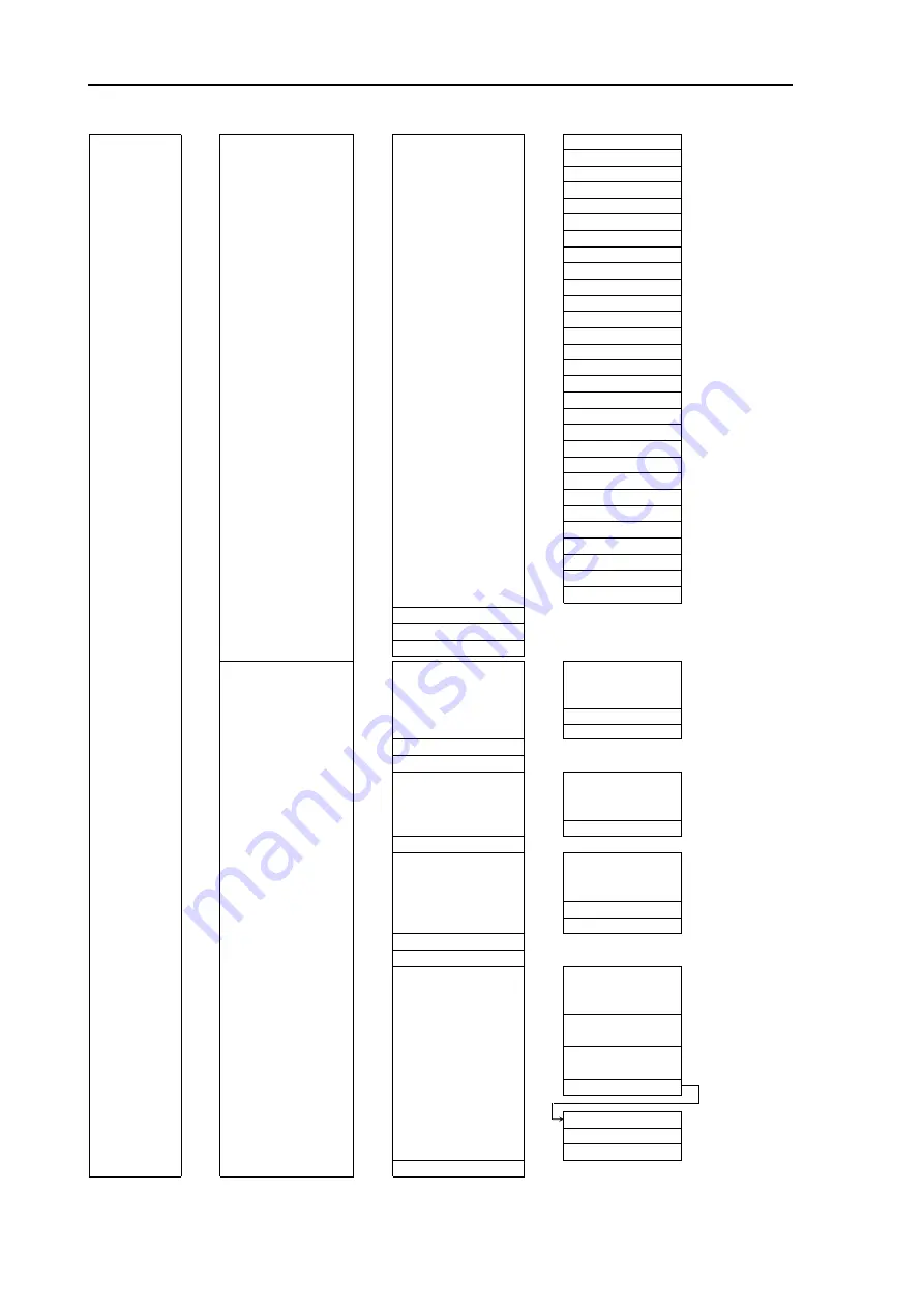 Koden MDC-5004 Скачать руководство пользователя страница 164