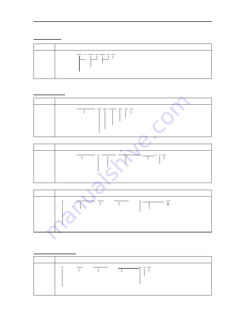 Koden MDC-5004 Скачать руководство пользователя страница 171