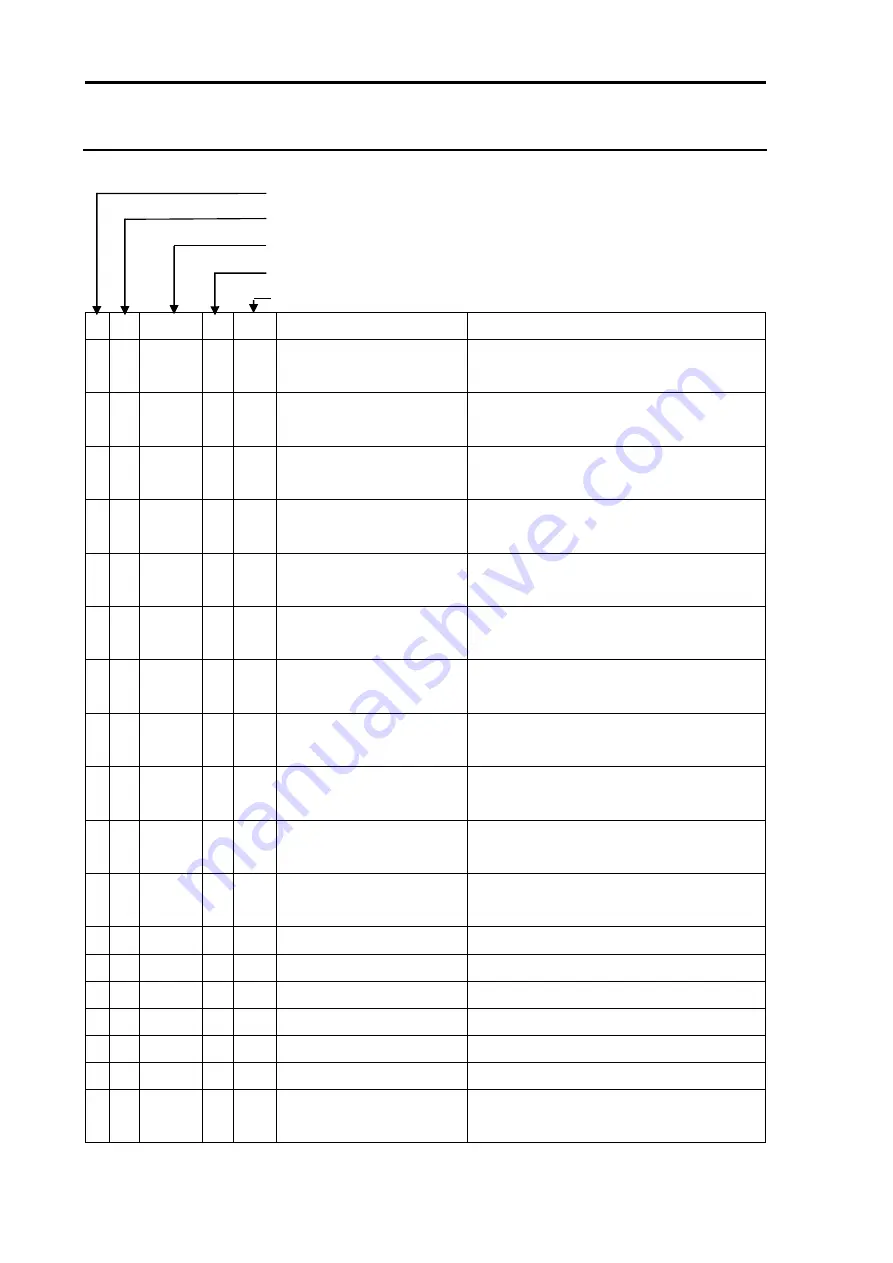 Koden MDC-7010 Operation Manual Download Page 186