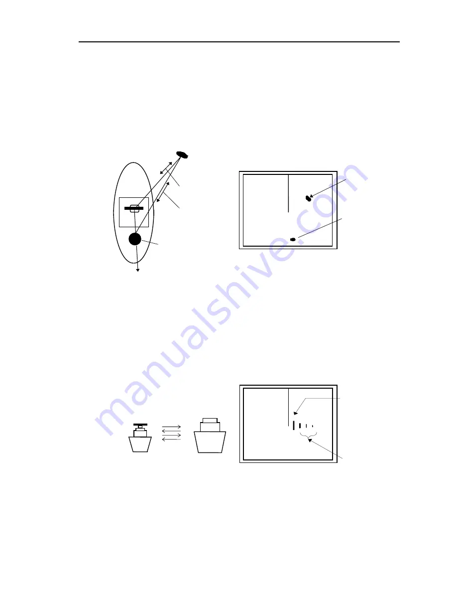 Koden MDP-621 Operation Manual Download Page 18