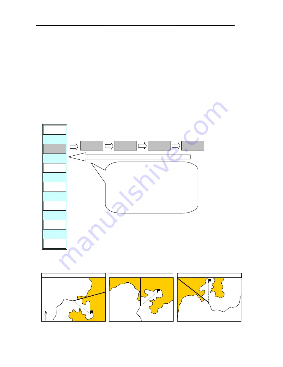 Koden MDP-621 Operation Manual Download Page 85