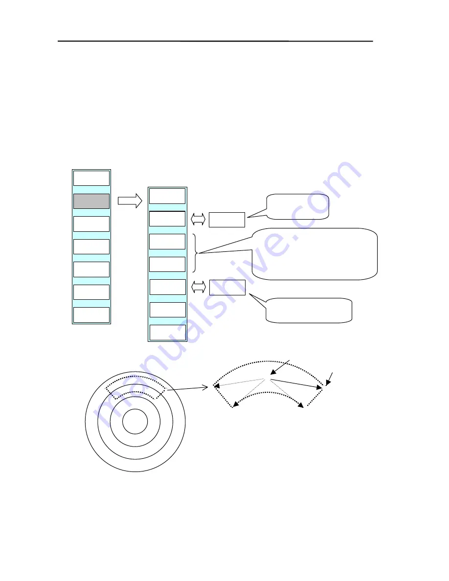 Koden MDP-621 Operation Manual Download Page 123