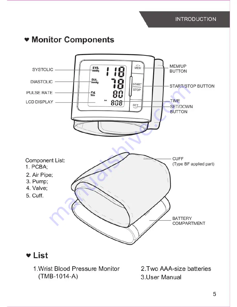 Kogan KABPMWRWHTA User Manual Download Page 6