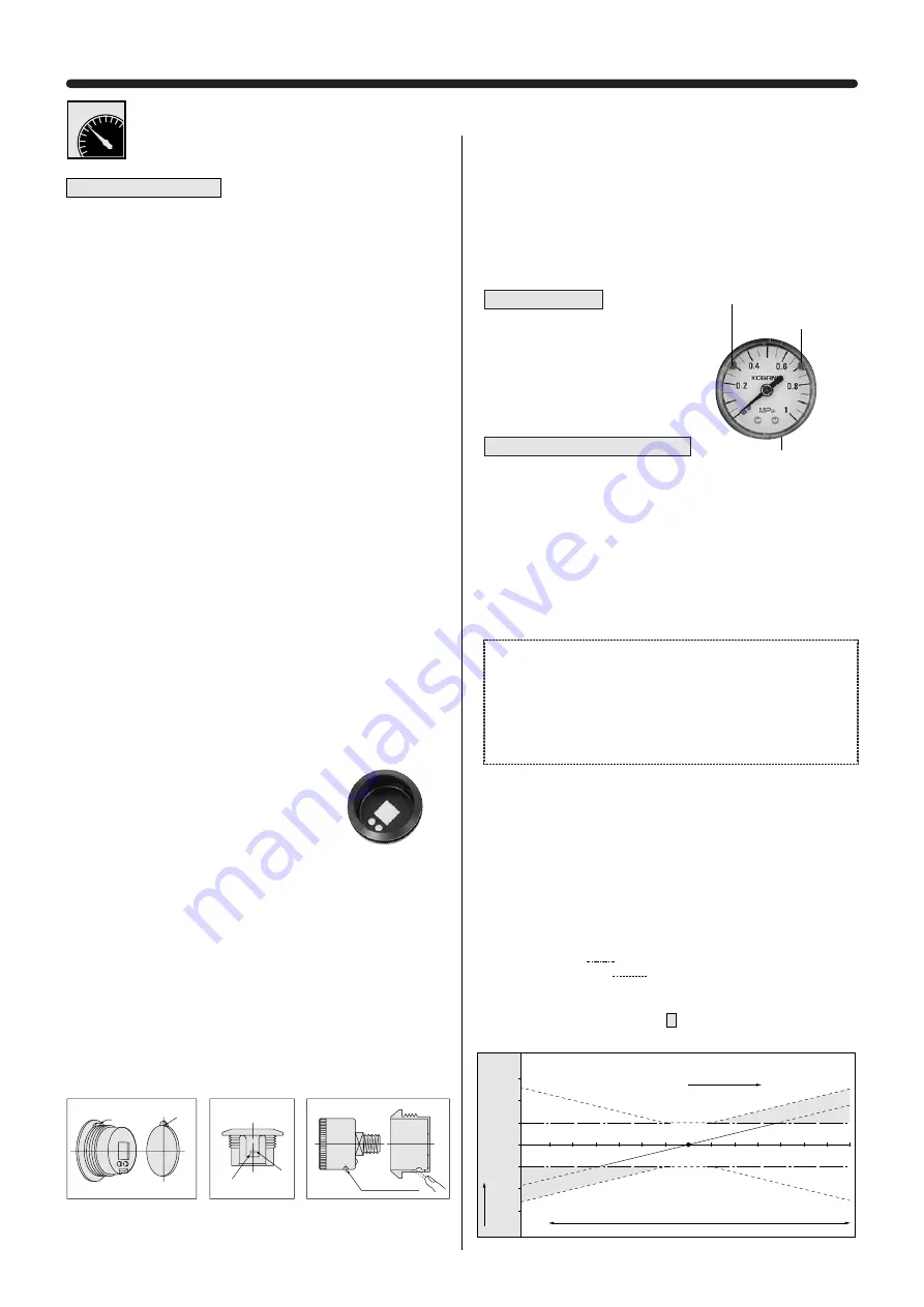 Koganei EG110 Instruction Manual Download Page 2