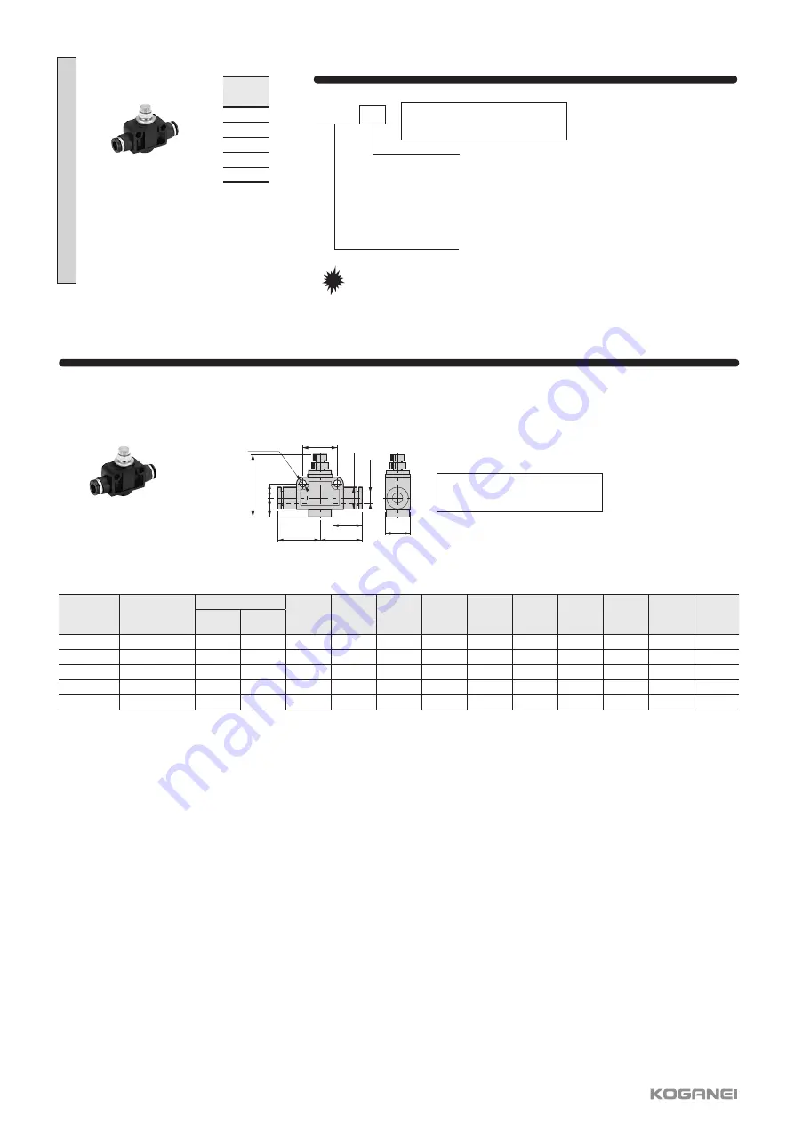 Koganei SSU4 Manual Download Page 3