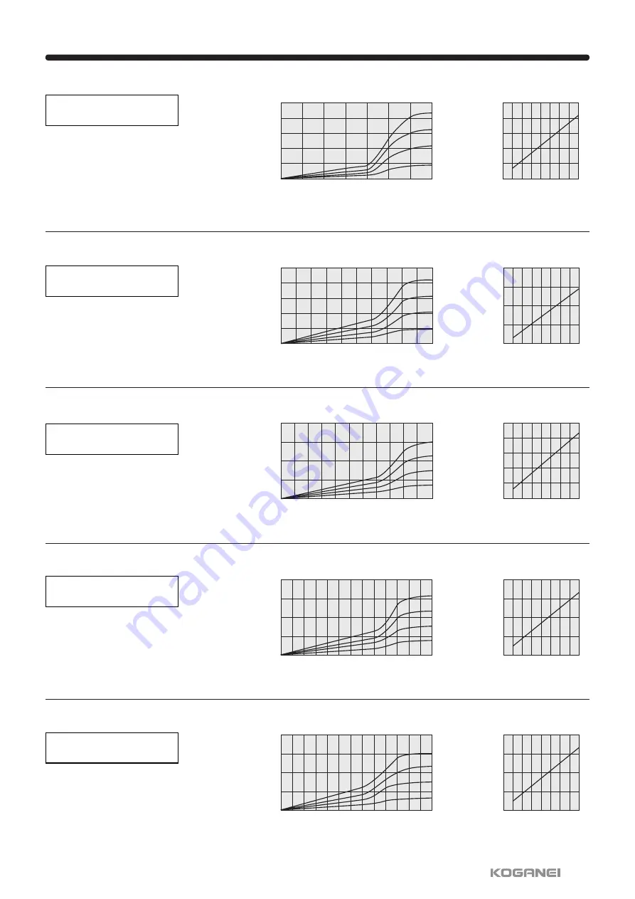 Koganei SSU4 Manual Download Page 4