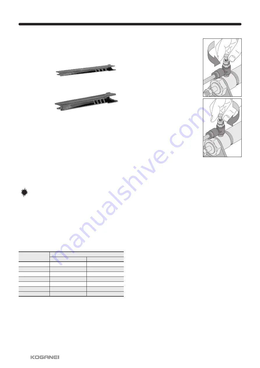 Koganei SSU4 Manual Download Page 6