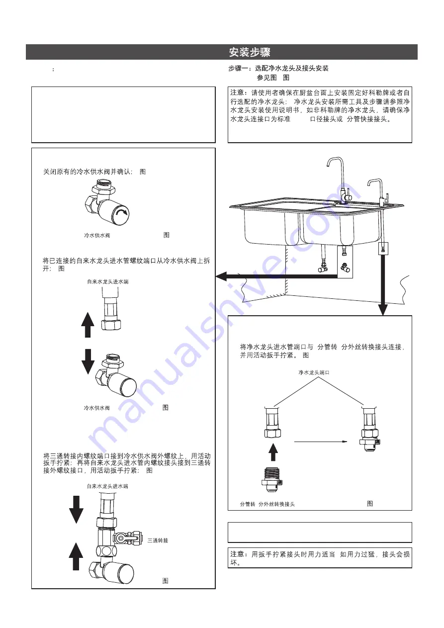 Kohler Carafe Series Installation Manual Download Page 6