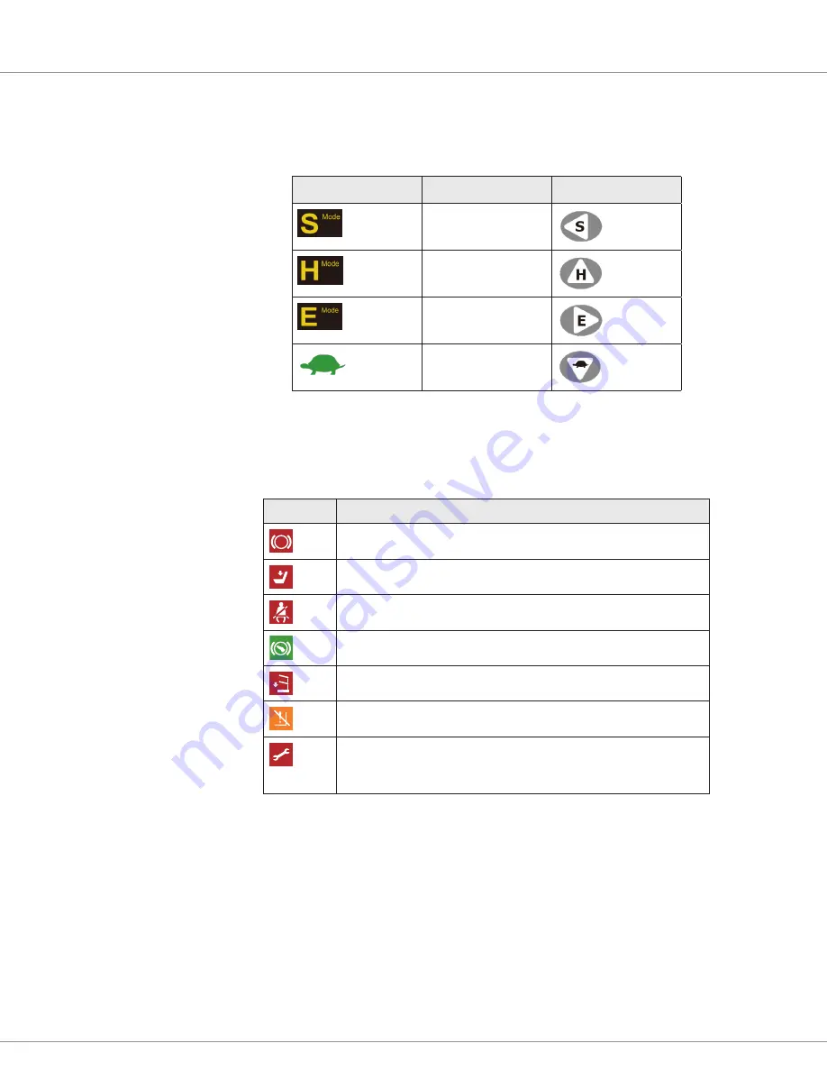 Kohler CURTIS 3401T Manual Download Page 23