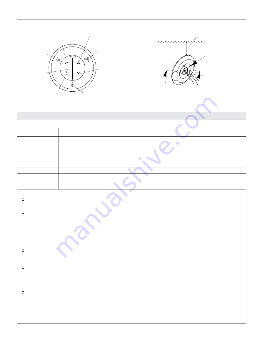 Kohler K-1339-H2 Homeowner'S Manual Download Page 22