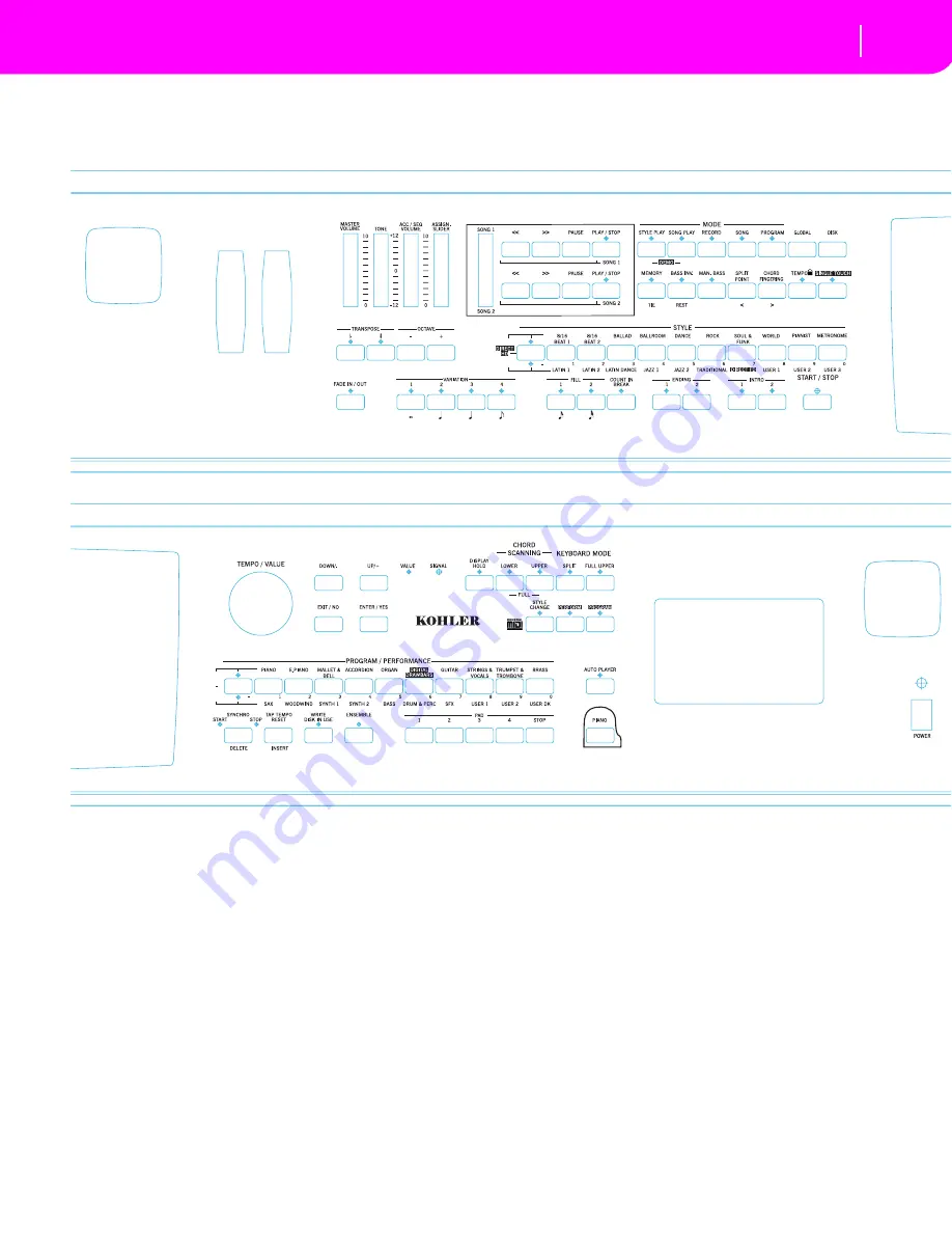 Kohler KD-150 Owner'S Manual Download Page 18