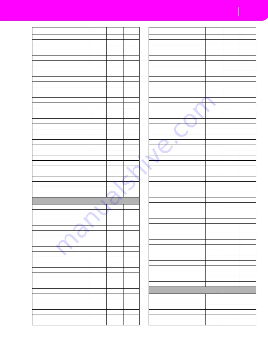 Kohler KD-150 Owner'S Manual Download Page 198