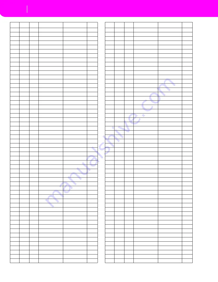 Kohler KD-150 Owner'S Manual Download Page 205